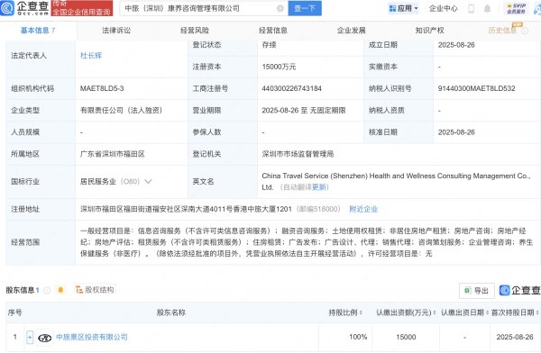 火牛网 中旅景区成立康养咨询管理新公司，注册资本1.5亿